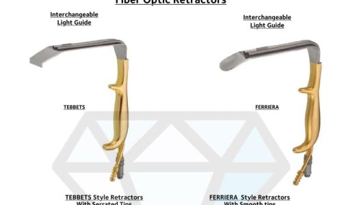 Fiber Optic Ferriera Style Retractor — Plastic Surgery Instrument